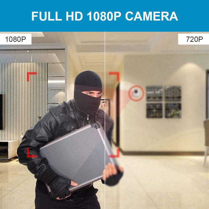 Mini Hidden Nanny Camera – 1080P with Night Vision & Audio